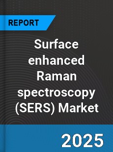 Global Surface enhanced Raman spectroscopy Market