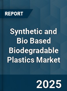 Global Synthetic and Bio Based Biodegradable Plastics Market