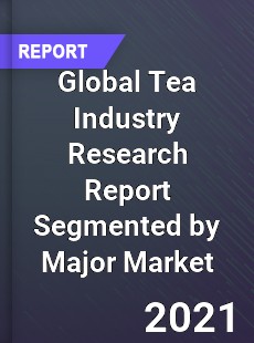 Global Tea Industry
