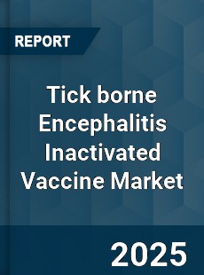 Global Tick borne Encephalitis Inactivated Vaccine Market