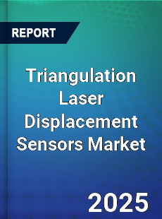 Global Triangulation Laser Displacement Sensors Market