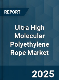 Global Ultra High Molecular Polyethylene Rope Market