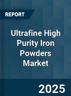 Global Ultrafine High Purity Iron Powders Market