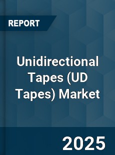 Global Unidirectional Tapes Market