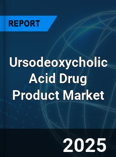 Global Ursodeoxycholic Acid Drug Product Market