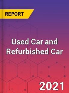 Global Used Car and Refurbished Car Market