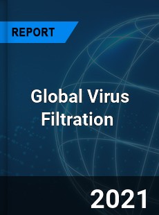 Global Virus Filtration Market
