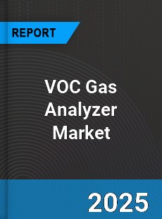 Global VOC Gas Analyzer Market