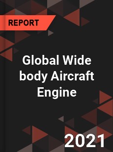 Global Wide body Aircraft Engine Market