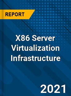 Global X86 Server Virtualization Infrastructure Market