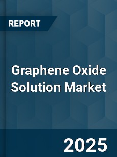 Graphene Oxide Solution Global and China Top Players Market