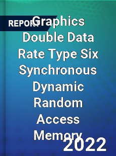 Graphics Double Data Rate Type Six Synchronous Dynamic Random Access Memory Market