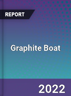 Graphite Boat Market