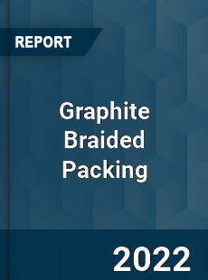 Graphite Braided Packing Market