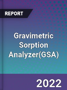 Gravimetric Sorption Analyzer Market