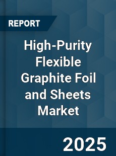 High Purity Flexible Graphite Foil and Sheets
