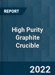 High Purity Graphite Crucible Market