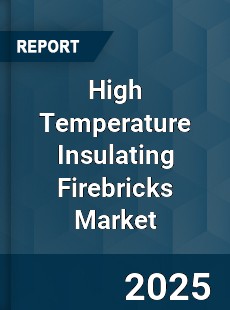 High Temperature Insulating Firebricks Market