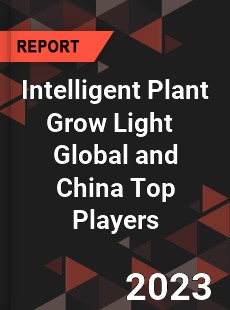 Intelligent Plant Grow Light Global and China Top Players Market