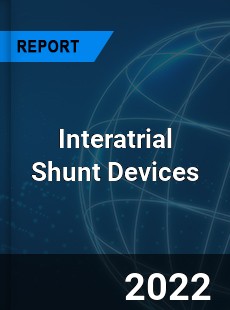 Interatrial Shunt Devices Market