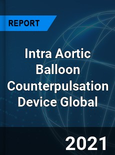 Intra Aortic Balloon Counterpulsation Device Market