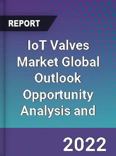 IoT Valves Market Global Outlook Opportunity Analysis and