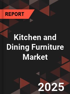 Kitchen and Dining Furniture Market