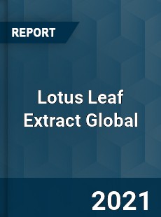 Lotus Leaf Extract Market