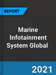 Marine Infotainment System Market