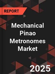 Mechanical Pinao Metronomes Market