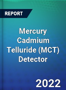 Mercury Cadmium Telluride Detector Market