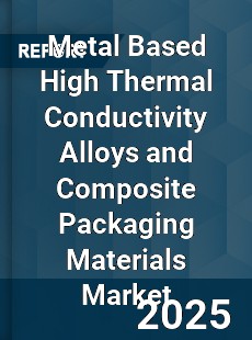 Metal Based High Thermal Conductivity Alloys and Composite Packaging Materials