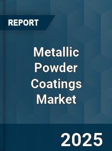 Metallic Powder Coatings Market
