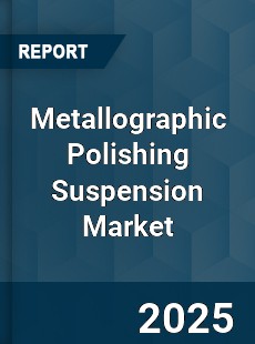 Metallographic Polishing Suspension