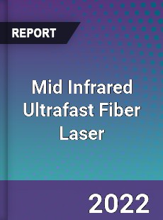 Mid Infrared Ultrafast Fiber Laser Market