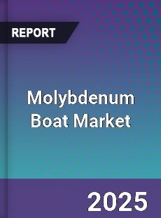 Molybdenum Boat Market