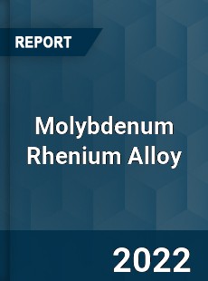 Molybdenum Rhenium Alloy Market