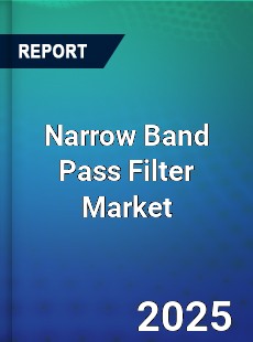 Narrow Band Pass Filter Global and China Top Players Market