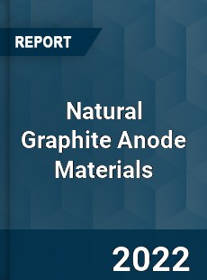 Natural Graphite Anode Materials Market
