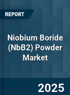 Niobium Boride Powder