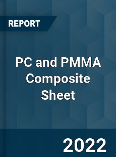 PC and PMMA Composite Sheet Market