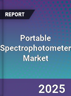 Portable Spectrophotometer Market