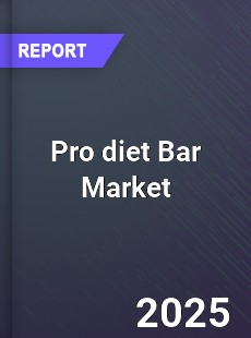 Pro diet Bar Market