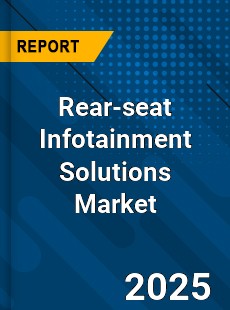 Rear seat Infotainment Solutions Global and China Top Players Market