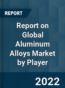 Global Aluminum Alloys Market