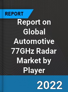 Global Automotive 77GHz Radar Market