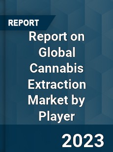 Report on Global Cannabis Extraction Market by Player