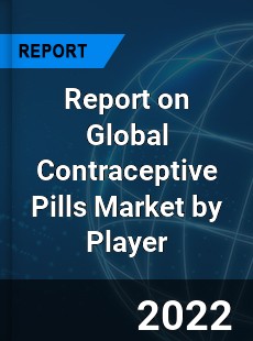Global Contraceptive Pills Market