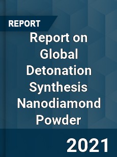 Detonation Synthesis Nanodiamond Powder Market