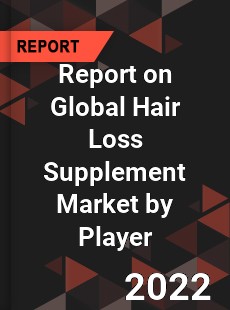 Global Hair Loss Supplement Market